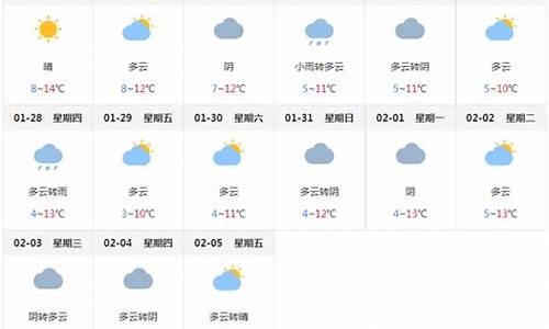 四川成都最近一周天气预报_成都最近天气一