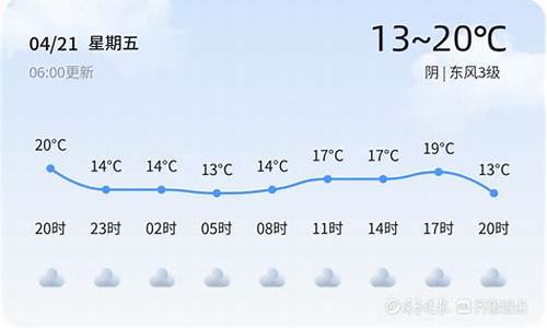 枣庄40天天气预报查询_枣庄四十天天天气