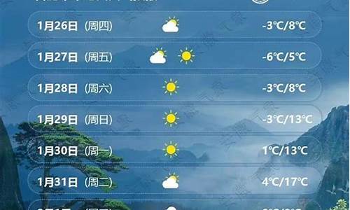 合肥未来一周天气预报名情况_未来一周合肥