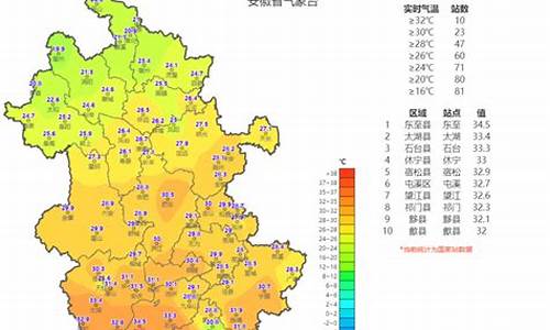 安徽预报15天查询结果_安徽省未来一周天