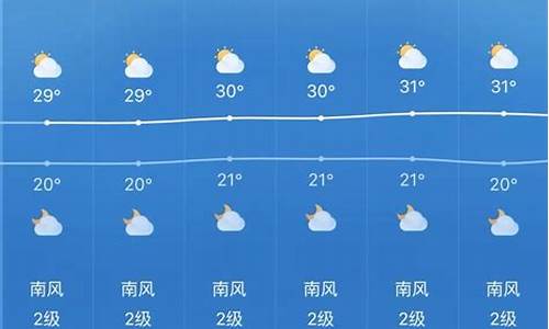 浦江天气预报一周天气预报15天_浦江天气