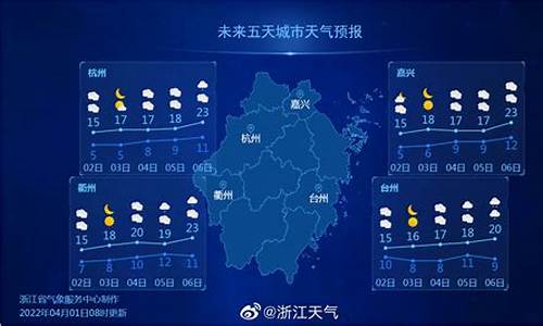 浙江省天气预报24小时_浙江未来24小时