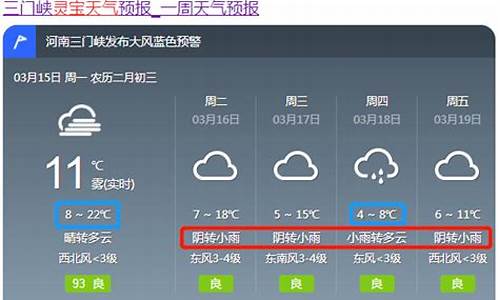 灵宝天气天气_灵宝天气预报15天