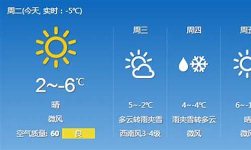 吉林磐石天气预报_吉林磐石天气预报15天