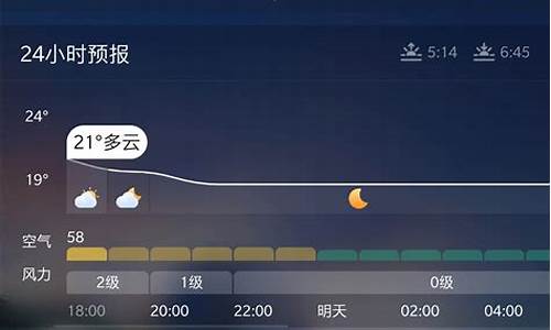 墨迹天气准吗15天_墨迹天气准吗