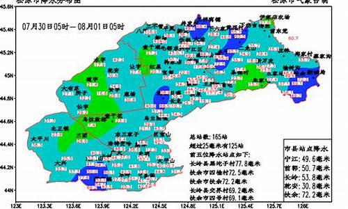 扶余未来十五天天气_扶余未来15天天气预