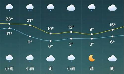 驻马店天气预报90天查询当地_驻马店未来