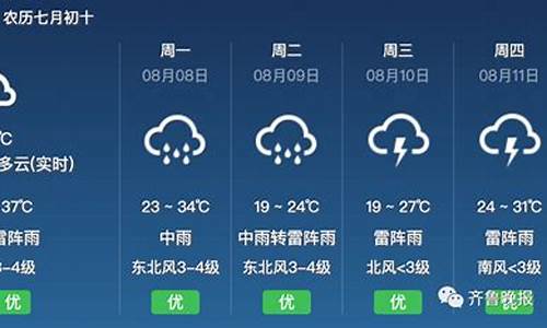 最新山东天气预报查询_最新山东天气预报