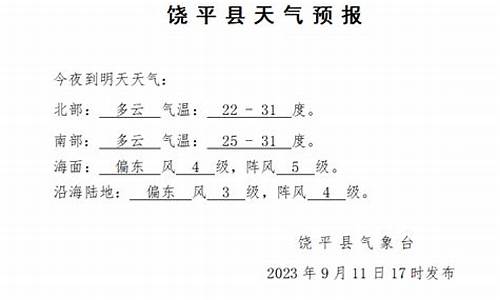 广东潮州饶平天气预报30天_广东潮州饶平