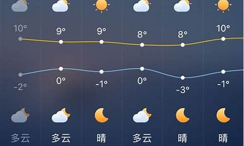 西安天气预报一周7天一共多少天_西安天气