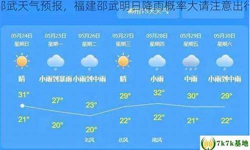 邵武市天气预报40天准确一览表_邵武市天