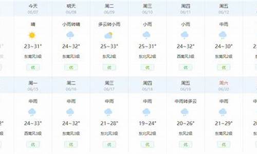 下载武汉天气预报_武汉40天的天气预报