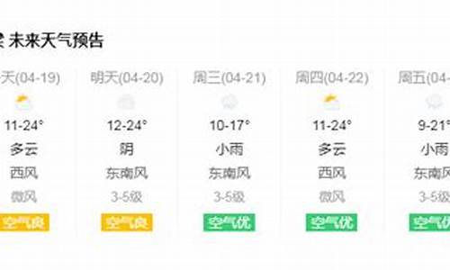 吕梁离石天气预报_吕梁离石天气预报40天