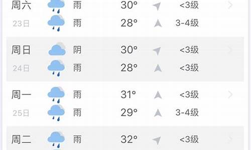 三亚天气预报15天穿衣指南最新_三亚天气