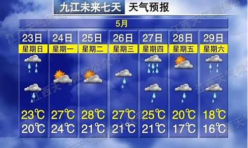 江西安福天气预报一周7天_江西安福天气预