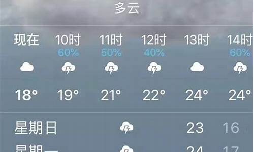 云南未来10天天气预报_云南未来几天天气