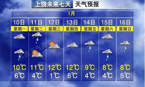 德兴天气预报24小时实时天气预报_德兴天