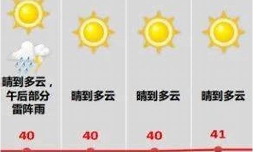 绍兴未来一周天气情况表最新消息查询_绍兴未来一周天气情况表最新消息查询