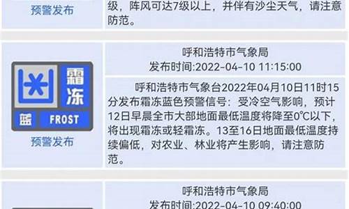 呼和浩特市天气预报_下载天气预报2024