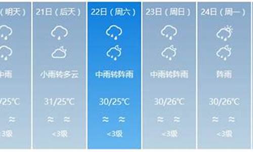 湛江一周天气查询_广东省湛江市一周天气预