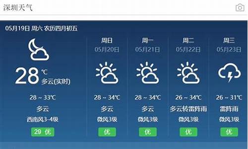 惠州市天气预报15天准确_惠州市天气预报