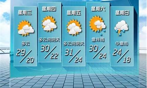 汉中未来5天天气_汉中未来五天天气预报