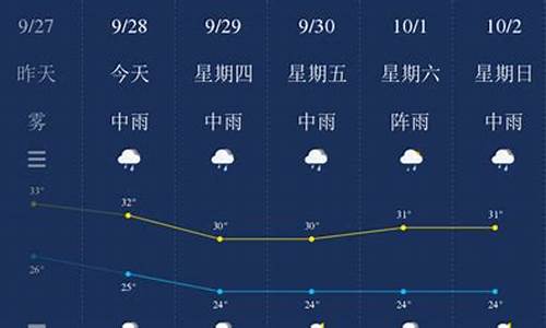 钦州天气预报30天查询天气_钦州天气预报