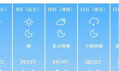 嘉鱼天气_嘉鱼天气预报