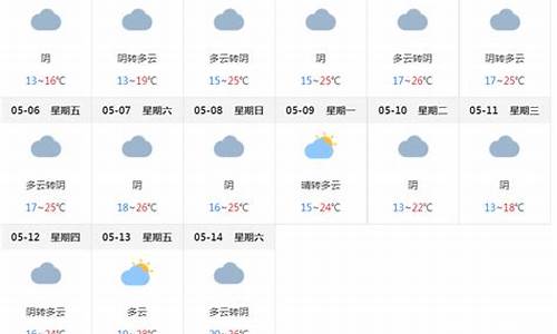 杭州未来15天天气预报_上海未来15天天