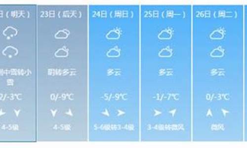 未来一星期南京天气情况_江苏南京未来一周