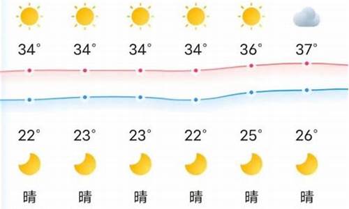 永州天气预报40天查询百度_永州天气预报