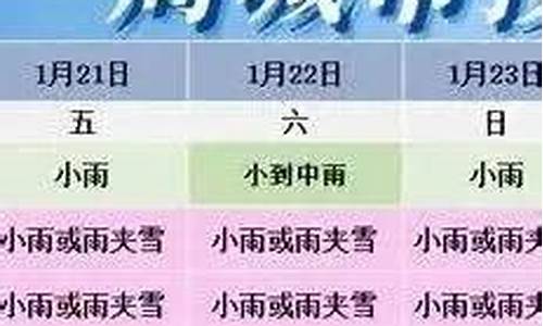 亳州天气预报未来15天查询_亳州市天气预报15天查询