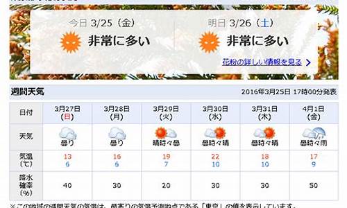 东京15天天气预报_东京天气15天天气