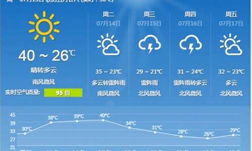 石家庄天气预报30天预报查询结果_石家庄