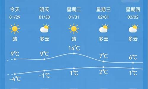 海安天气预报15天查询结果表_海安天气