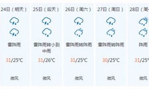 江门天气预报一周7天_江门天气预报一周7