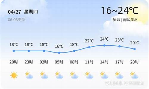 临邑天气2345_临邑天气预报2024年4月份