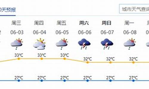 深圳一周内的天气预报_深圳一周天气记录查