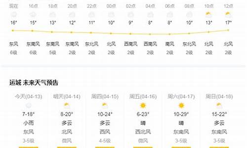 运城河津天气预报_运城河津天气预报40天