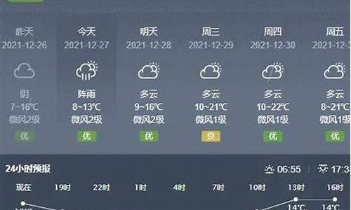 普宁天气预报40天查询_普宁天气预报30