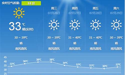 怀化市天气预报_怀化市天气预报15天