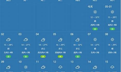 郑州天气预报15天气_郑州天气预报15天