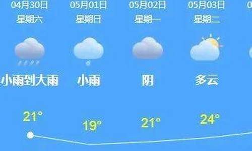 定南天气预报未来15天_定南天气预报查询