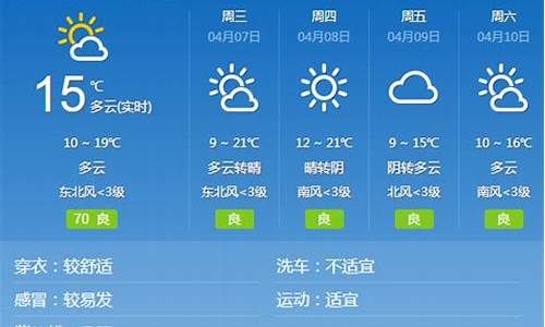 邢台一周天气15天天气情况表查询结果最新