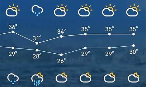 今天苏州天气预报查询_今天苏州天气预报