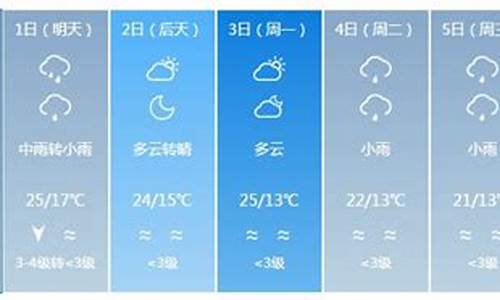 银川未来40天天气预报_银川未来40天天气预报情况查询