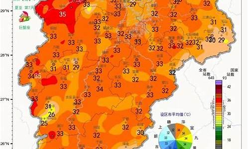 九江天气预报15天查询免费_九江天气预报