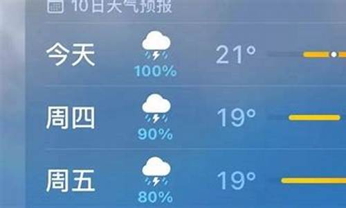 长春榆树天气预报15天_长春榆树天气预报