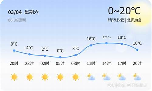 滨州天气40天_滨州天气预报30天查询2