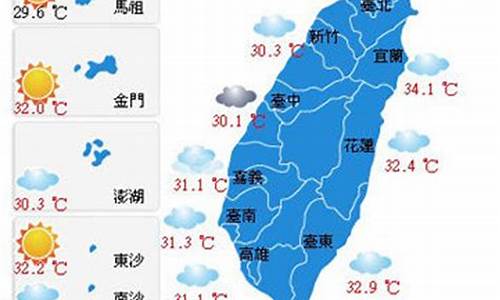 台湾台中天气预报15天_台湾台中天气预报